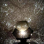 Proiettore luce Cielo Stellato