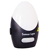 super lumineux à DEL blanche avec détection de mouvement