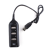 USB2.0 universal serial bus