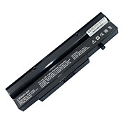 batterie pour Fujitsu Amilo li1720 li2727 li2732 li2735 btp-bak8