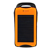 Waterproof GPS Tracker with Solar Power