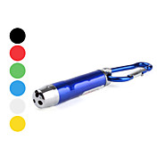 Mini Laser und UV-Taschenlampe mit Clip