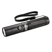 sipik HK22 3-Modus Cree XR-E Q5 LED Taschenlampe mit Handschlaufe (130lm, 1x18650)