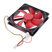 120mm 3-Pin & 4-Pin 1100RPM CPU Cooler