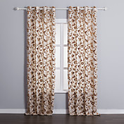 (Two Panels) Classic Jacquard Novelty Energy Saving Curtains