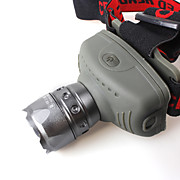  TK27 High Power Zoom Headlamp (Silver)