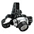  21-LED 4-Mode Headlamp (3xAAA)