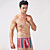  Men's Colorful Striped Underwear