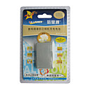 HALI-POWER Digital Camera and Camcorder Battery for Canon BP-208 (SZWP001)