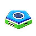 Hi-Speed USB HUB(SMQ1080)