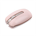 Famous USB Optical Mouse For Laptop(SMQ452)