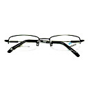 hoge qulaity titanium bril kader unisex