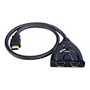 HDMI Switch  2X1 (HDMI V1.3) Switcher ,Pigtail Type(SMQC078)