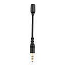 Enchufe de 3,5 mm de micrófono de mesa (szm1146)