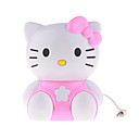 Cool Cartoon Hello Ketty Style Support TF Card Speaker(SZM1072)