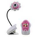 1.5 Inch 2.4GHz Digital Wireless Baby Monitor Kit with Night Vision Wireless Camera