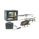 3ch helicóptero rc helicópteros ligeros con mando a distancia del juguete de interior (yx02674n)