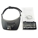 Adjustable  Head Visor Magnifying Glasses