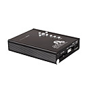 Motion Detection Video Recorder Connecting TV Computer