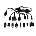 Multipoint line for USB(CZAH415)