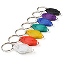 torce elettriche a led multicolore arcobaleno Portachiavi (7-pack, 2xcr2025)