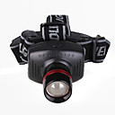 Q3 Cree LED camping lamp zoom richten waterdicht verstelbare koplampen