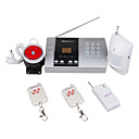 Wireless Home Alarm Panel with 68 Zone + Intelligent Doorbell Function