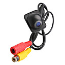 Car Rearview Camera, Straw Hat