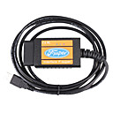 Auto Diagnostic Ford Scanner