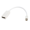 V1.3 Mini Display Port to HDMI Adapter