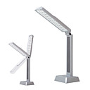 2W vezes luz de leitura Eyeshield com 33 leds