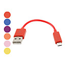 Micro Usb Cable for Samsung Cell Phone and Others (Assorted Colors)
