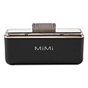 MiMi Power Bank External Battery for iPhone and iPod (Black, 2800mAh)