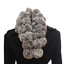 Gorgeous Feather/Fur Special Occasion Scarf (More Colors)
