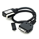 iPod/iPhone 3G/4/4S Audi music interface (AMI) and VW/Skoda music interface