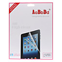 Film High Clear para Samsung Galaxy Tab 5100