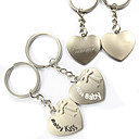 Personalized Keyring - Kiss Baby (Set of 6 Pairs)