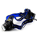 GOREAD 3-Mode High Power Headlamp with XML-T6 LED(Without Battery And Charger)D16120014
