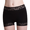 Chinlon and Spandex with Lace Mid Waist Shaper Briefs