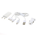 USB-oplader DC / DC-met twee USB-poort voor iPhone 4, Samsung, HTC en meer