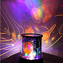 Amazing Star Master Night Light Projector (100-240V)