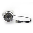 Digital Video Recorder with Local storage(PC Camera, MAX TF 16GB)